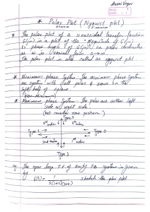 Polar & Nyquist Plots in Control Systems