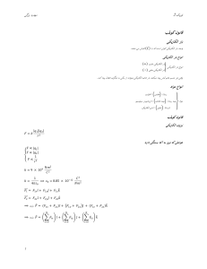 فزکس 2: کولمب کا قانون، برقی چارج، برقی میدان