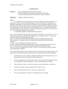 Graphing Linear Equations Lab Manual