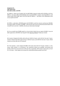 Finance Assignment: EVA, ROI, Time Value of Money