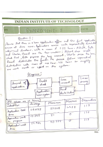 Loan Application Simulation Experiment Report