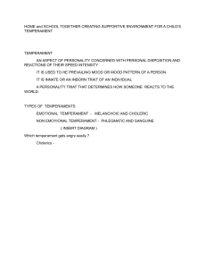 Temperament Types: Melancholic, Choleric, Phlegmatic, Sanguine
