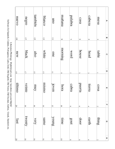 Spanish-English Vocabulary List