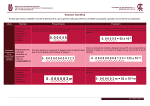 Notación Científica: Ejercicios y Explicaciones