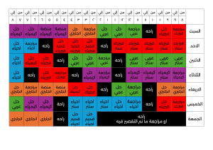 Student Timetable: Physics, Chemistry, Arabic, English, Biology