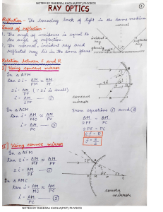 Ray Optics: Reflection & Mirror Equations