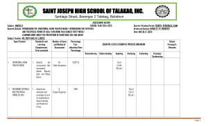 MAPEH 8 Assessment Matrix: Asian Theater, Festivals, Fitness