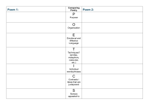 Poetry Comparison Worksheet: POETICS Framework