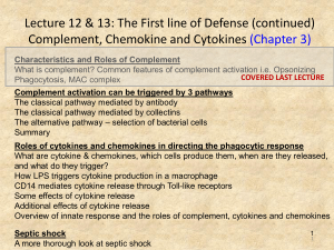 Innate Immunity: Complement, Cytokines, Chemokines