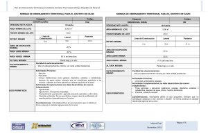 David Land Use Regulations: Agro & Rural Zones