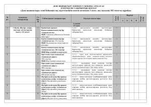 5-сынып дене шынықтыру күнтізбелік жоспары