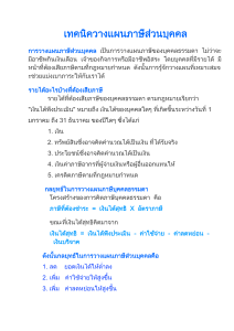 เทคนิควางแผนภาษีส่วนบุคคล