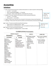 Accounting Definitions & Classifications Guide