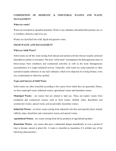 Waste Management: Composition & Disposal Methods