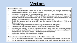 Vectors: Definitions, Operations, and Components