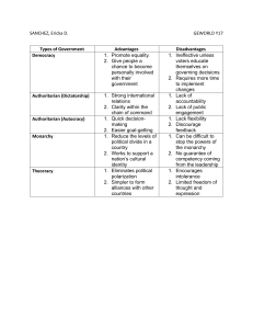 Types of Government: Advantages & Disadvantages