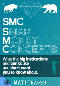 Smart Money Concepts Trading Guide