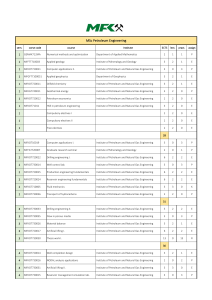 MSc Petroleum Engineering Curriculum