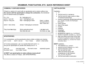 Grammar & Punctuation Quick Reference Sheet