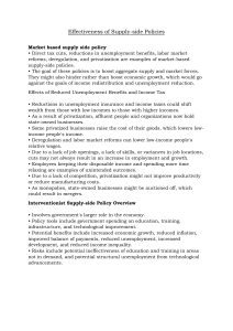 Supply-Side Policies: Market vs. Interventionist