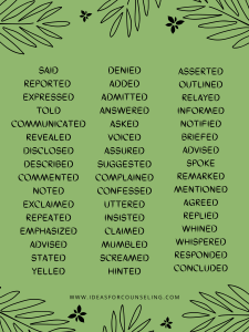 Communication Verbs List