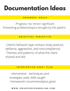 Counseling Documentation Ideas: Progress, Behavior, Interventions