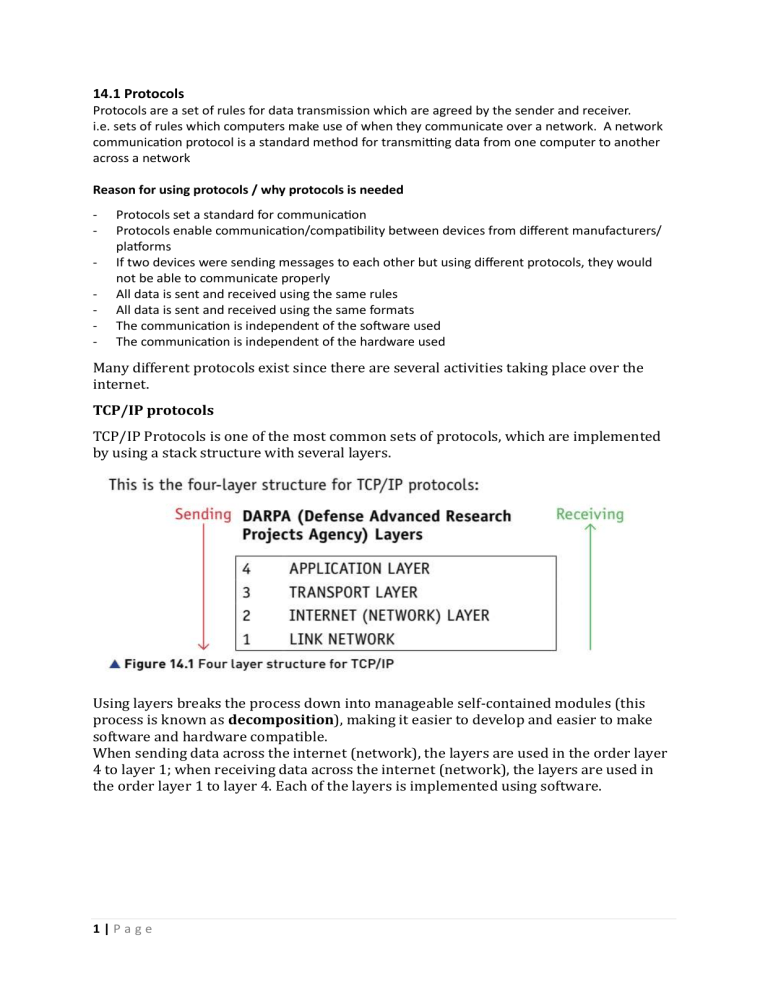 Network Protocols: TCP/IP Layers & Application Protocols