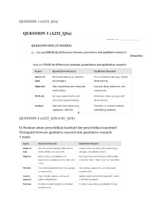 Research Methods Exam Questions: Qualitative, Quantitative, Data