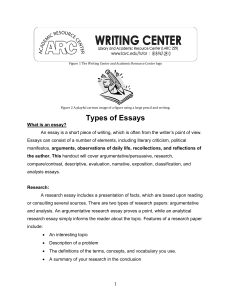 Types of Essays: A Guide