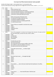 Narrative & Recount Text Test Form