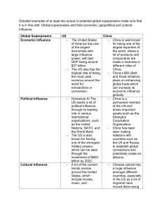 US vs China: Global Superpower Analysis