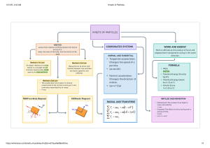 Kinetics of Particles Mind Map