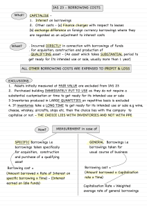 IAS 23 Borrowing Costs Summary