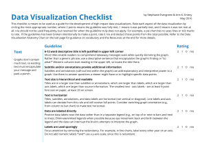 Data Visualization Checklist: Text, Arrangement, Color, Lines