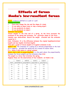 Hooke's Law & Resultant Forces Worksheet