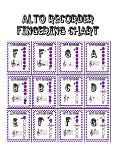 Alto Recorder Fingering Chart