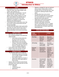 Introduction to Ethics: Key Concepts & Divisions