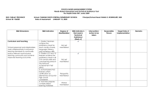 School Needs Assessment & Technical Assistance Tool