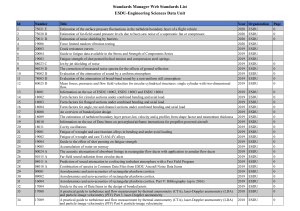 ESDU Engineering Standards List