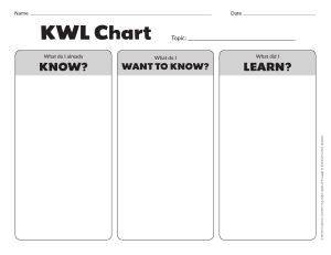 KWL Chart Worksheet