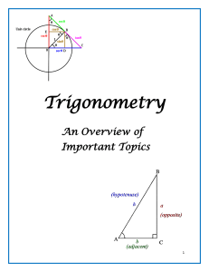 Trigonometry Overview: Angles, Functions, Identities, Graphs