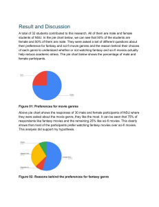 Fantasy vs. Sci-Fi: Student Movie Preferences & Stress