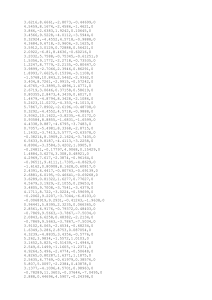 Numerical Data Table for Scientific Analysis