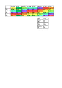 High School Timetable: Class Schedule