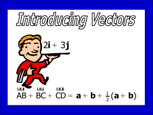 Vectors: Introduction, Addition, and Properties