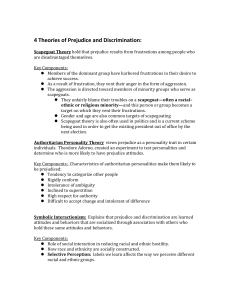 Prejudice & Discrimination Theories: Sociology Notes