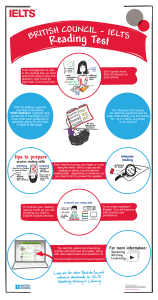 IELTS Reading Test: Tips & Strategies