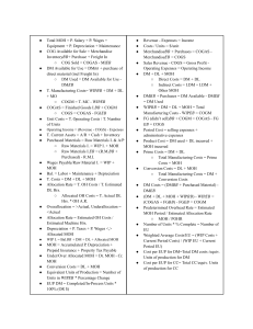 Cost Accounting Formulas Cheat Sheet