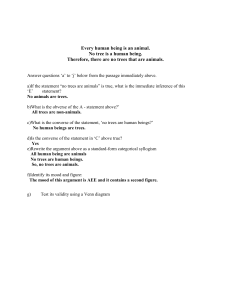 Logic & Argumentation Worksheet: Syllogisms, Fallacies