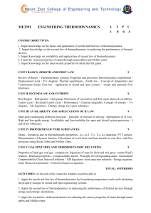 Engineering Thermodynamics Course Syllabus